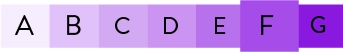 DPE A